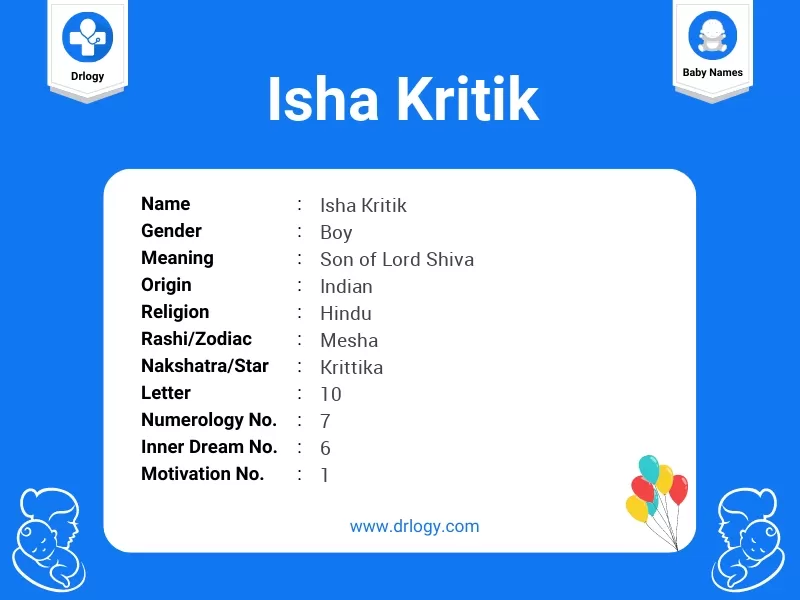 Isha Kritik Name Meaning
